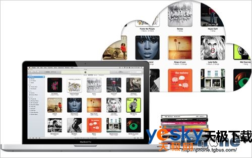 iTunes MatchעṺʹϸͼĽ̳