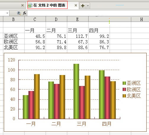 表格图表