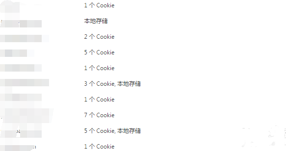 谷歌浏览器怎么查看cookie,谷歌浏览器查看cookie的方法