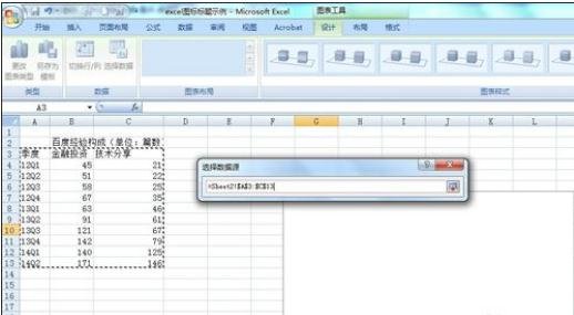 excel2003ͼķ_excel2003ͼô