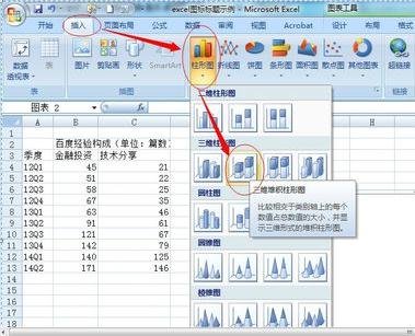 excel2003ͼķ_excel2003ͼô