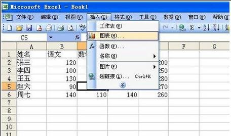 excel2003ͼĻ̳