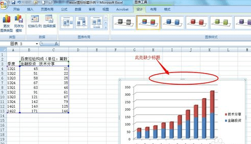 Excel2007ͼӺ޸ķ