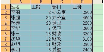 Excel2003使用技巧：[8]巧妙使用分类汇总