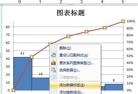 excel2007ôͼ