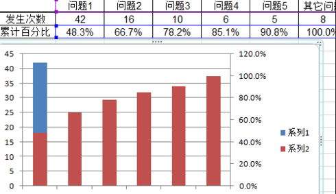 excel2007ôͼ