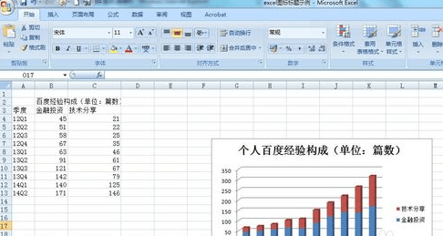 Excel2007ͼӺ޸ķ