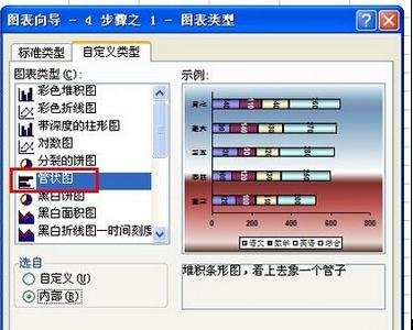 excel2003ͼĻ̳