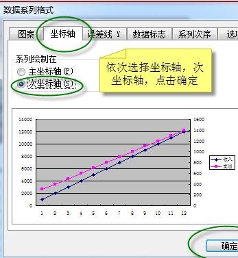 excel2003ͼyĽ̳