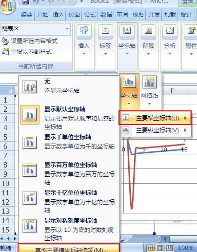 excel2007ɢͼ