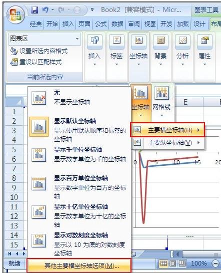 excel2007滭ɢͼĽ̳