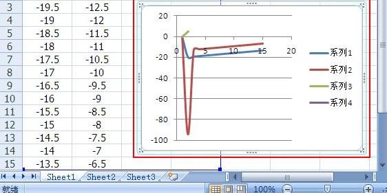 excel2007滭ɢͼĽ̳