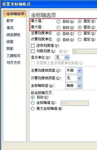 excel2007滭ɢͼĽ̳