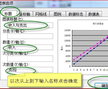 excel2003ͼyĽ̳