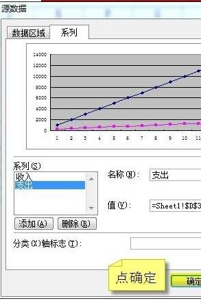 excel2003ͼyĽ̳