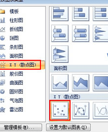 excel2007ô״ͼ_excel2007״ͼķ