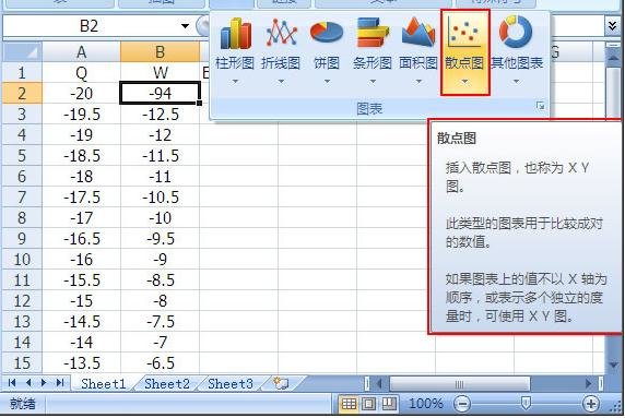 excel2007滭ɢͼĽ̳