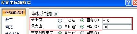 excel2007ɢͼ