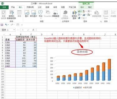 excel2013ôض_excel2013ǺɫĲ