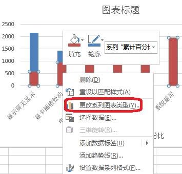 excel2013ͼ̳