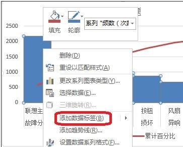 excel2013ͼ̳