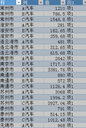 excel2013ôάתһά