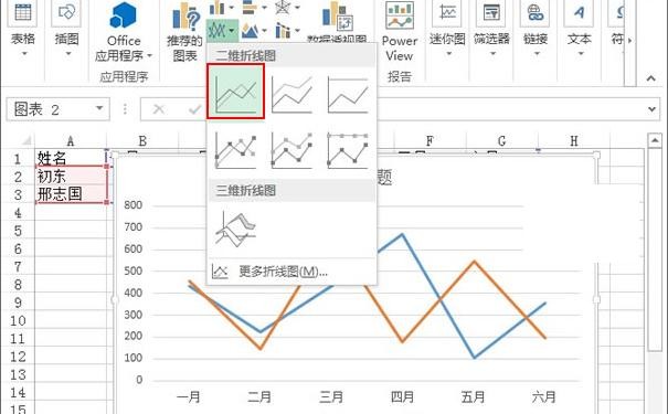 excel2013ͼ