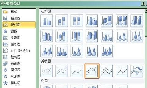 excel2003ͼӴķ