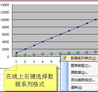 excel2003˫Ľ̳