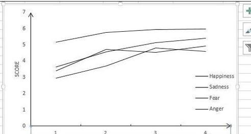 excel2013̶ȵ÷_excel2013̶ô