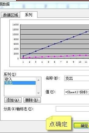 excel2003˫Ľ̳