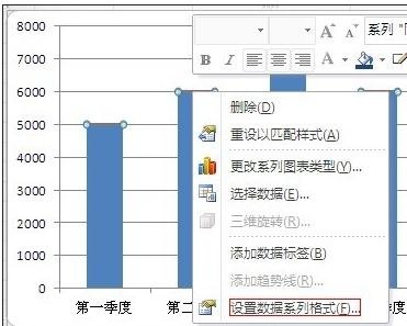 excel2003ͼӴķ