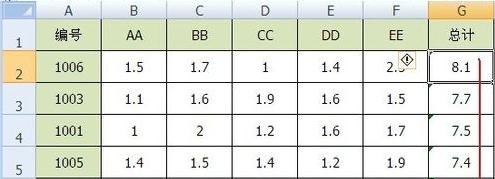 excel2003ɸѡ̳