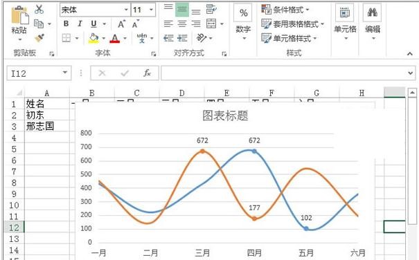 excel2013ͼ