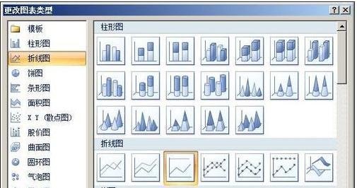 excel2003ͼķ