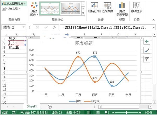 excel2013ͼ