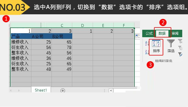 Excel如何隔列插入多列空白列