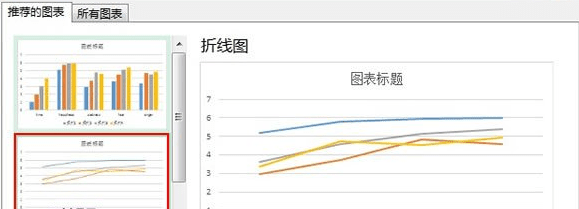 ʾExcel2013ͼ̶Ⱥ͵λ_Excel2013ͼʾ̶Ⱥ͵λĲ
