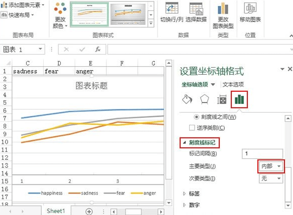 ʾExcel2013ͼ̶Ⱥ͵λ_Excel2013ͼʾ̶Ⱥ͵λĲ