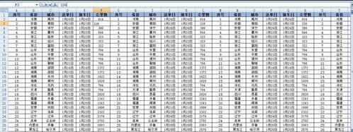 excel2007ӡԤʾȫĽ