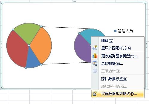 excel2007ϱͼķ