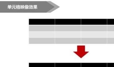 ppt2013怎样设置边框颜色