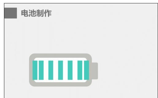 ppt2013如何制作电池图表