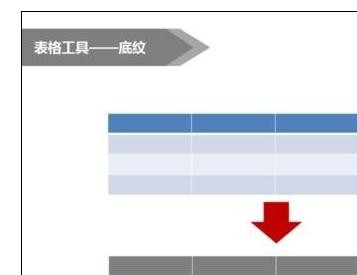 ppt2013怎样设置边框颜色