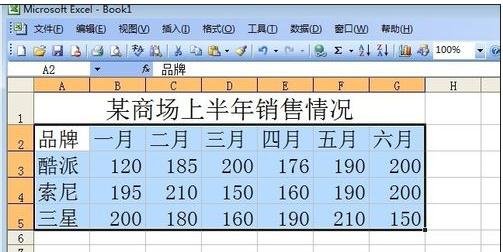 ôexcelʹӡ_excelʹӡķ