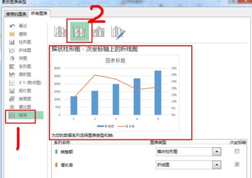 怎么在excel2013中添加次坐标轴-excel2013中添加次坐标轴的方法