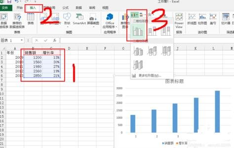 怎么在excel2013中添加次坐标轴-excel2013中添加次坐标轴的方法