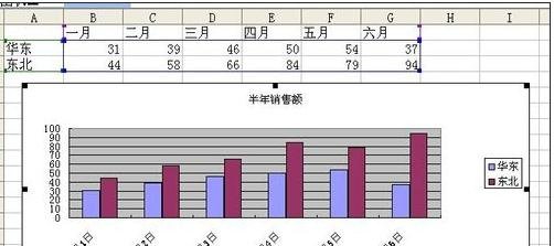 excel2007ͼxͼĽ̳