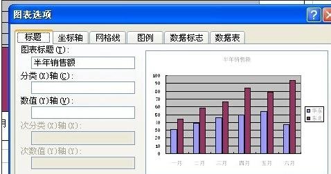 excel2007ͼxͼĽ̳