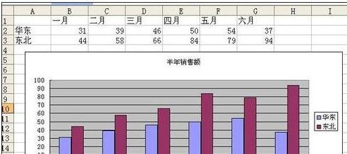 excel2007XΪʱ